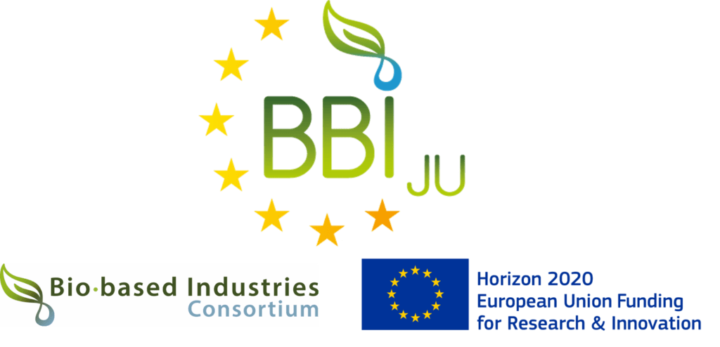 Bio-Based Industries